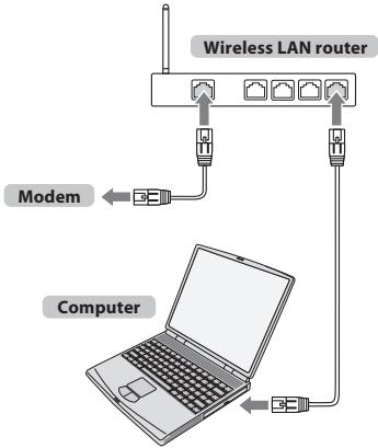 TOSHIBA ZL1 - To connect the TV to a home network with an internet connection - Wireless - 2
