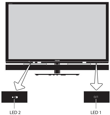 TOSHIBA ZL1 - Questions and Answers - 70