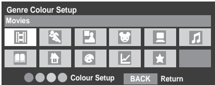 TOSHIBA ZL1 - To search for and schedule a programme you want to record using Genre Search - 1