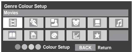 TOSHIBA ZL1 - Genre selection/searching - 1