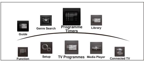 TOSHIBA ZL1 - MENU structure - 1