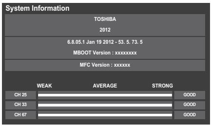 System Information TOSHIBA 2012 6.8.05.1 Jan 19 2012 - 53. 5.73.5 MBOOT Version : xxxxxxxx MFC Version : xxxxxx WEAK AVERAGE STRONG CH 25 GOOD CH 33 GOOD CH 67 GOOD