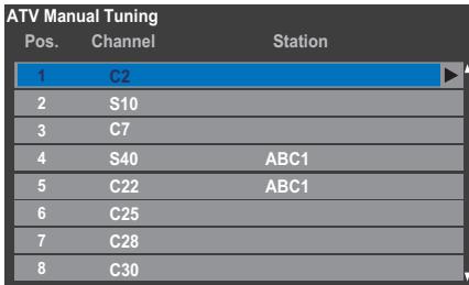 ATV Manual Tuning Pos. Channel Station 1 C2 2 S10 3 C7 4 S40 ABC1 5 C22 ABC1 6 C25 7 C28 8 C30