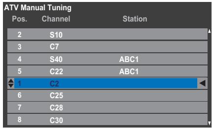 ATV Manual Tuning Pos. Channel Station 2 S10 3 C7 4 S40 ABC1 5 C22 ABC1 1 C2 6 C25 7 C28 8 C30