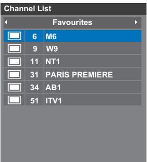 Channel List Favourites 6 M6 9 W9 11 NT1 31 PARIS PREMIERE 34 AB1 51 ITV1
