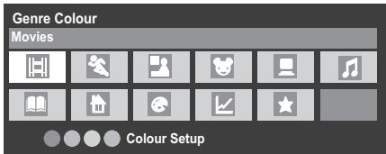 Genre Colour Movies Colour Setup