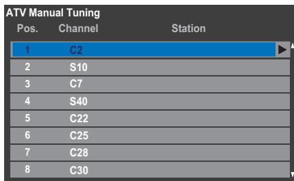 ATV Manual Tuning Pos. Channel Station 1 C2 2 S10 3 C7 4 S40 5 C22 6 C25 7 C28 8 C30