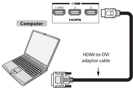 Computer 1 (ARC) 2 3 HDMI HDMI-to-DVI adaptor cable