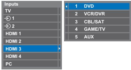 Inputs TV 1 2 HDMI 1 HDMI 2 HDMI 3 HDMI 4 PC 1 DVD 2 VCR/DVR 3 CBL/SAT 4 GAME/TV 5 AUX