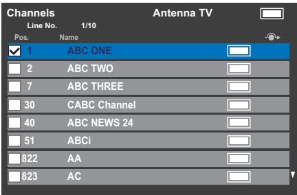 Channels Line No. 1/10 Pos. Name 1 ABC ONE 2 ABC TWO 7 ABC THREE 30 CABC Channel 40 ABC NEWS 24 51 ABCi 822 AA 823 AC