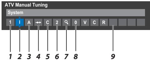 ATV Manual Tuning System 1 I A ↔ C 2 Q 0 V C R 1 2 3 4 5 6 7 8 9