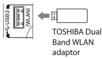 USB2 (WLAN) TOSHIBA Dual Band WLAN adaptor