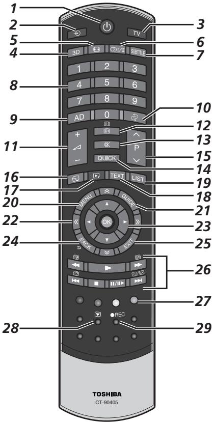 1 2 3 5 6 4 7 8 9 10 12 13 11 15 14 16 19 17 18 20 21 22 23 24 25 26 27 28 TOSHIBA CT-90405 REC