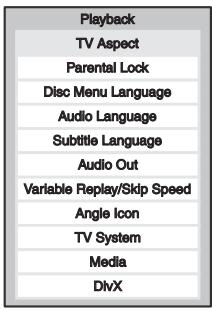 TOSHIBA RD-XV45 - Press [SETUP]. - 3