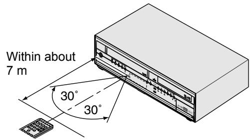 TOSHIBA RD-XV45 - About the remote control - 1