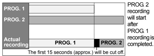 TOSHIBA RD-XV45 - If the starting time is same: - 1
