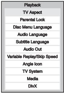 TOSHIBA RD-XV45 - Press [SETUP]. - 3
