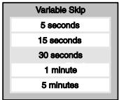 TOSHIBA RD-XV45 - Variable Skip (Default: 30 seconds) - 1
