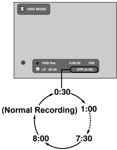 TOSHIBA RD-XV45 - Preparing for OTR: - 2