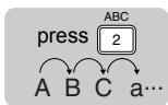 TOSHIBA RD-XV45 - Guide to Edit Title Name - 1