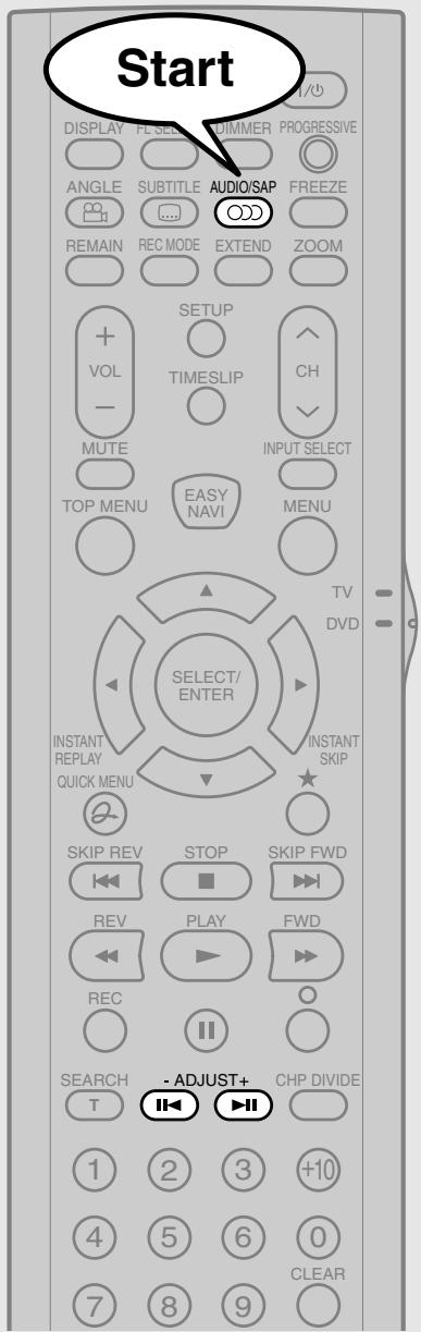 Start DISPLAY FSEER DIMMER PROGRESSIVE ANGLE SUBTITLE AUDIO/SAP FREEZE REMAIN REC MODE EXTEND ZOOM + VOL - MUTE TOP MENU EASY NAVI INPUT SELECT MENU SELECT/ ENTER TV DVD INSTANT REPLAY QUICK MENU INSTANT SKIP SKIP REV STOP SKIP FWD REV PLAY FWD REC SEARCH - ADJUST+ CHP DIVIDE T 1 2 3 +10 4 5 6 0 7 8 9 CLEAR
