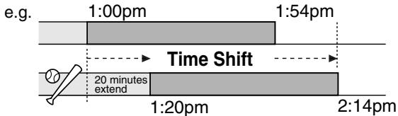 e.g. 1:00pm 1:54pm Time Shift 20 minutes extend 1:20pm 2:14pm