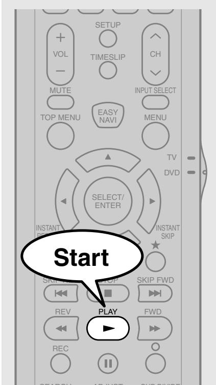 SETUP VOL - TIMESLIP CH MUTE INPUT SELECT TOP MENU EASY NAVI MENU TV DVD SELECT/ ENTER INSTANT SKIP SKIP FWD REV PLAY FWD REC Start