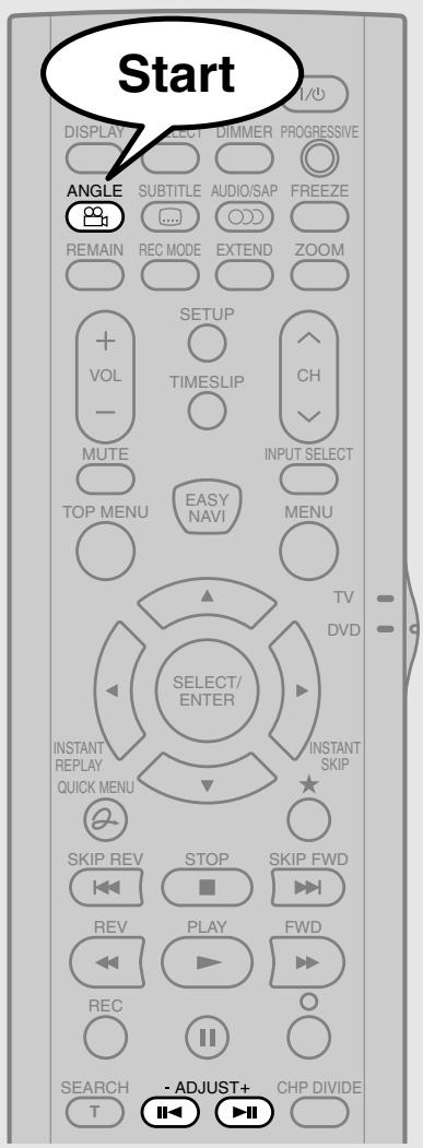 Start DISPLAY ANGLE REMAIN +VOL MUTE TOP MENU SELECT/ ENTER SETUP TIMESLIP EASY NAVI INPUT SELECT MENU TV DVD INSTANT REPLAY QUICK MENU INSTANT SKIP SKIP REV STOP SKIP FWD REV PLAY FWD REC SEARCH - ADJUST+ T CH CHP DIVIDE