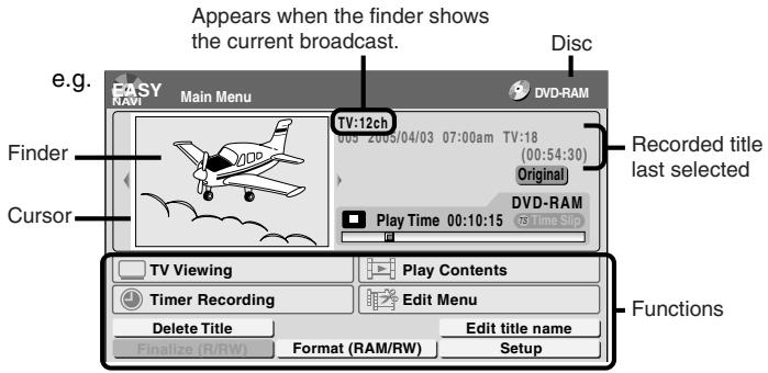 e.g. Main Menu TV:12ch 00: 2005/04/03 07:00am TV:18 (00:54:30) Original Recorded title last selected Cursor Play Time 00:10:15 TS time slip TV Viewing Play Contents Timer Recording Edit Menu Delete Title Edit title name Finalize (R/RW) Format (RAM/RW) Setup Functions