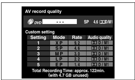 AV record quality DVD - - - SP 4.6 D/D/M1 Custom setting Setting Mode Rate Audio quality 1 X P 9.2 D / M1 2 S P 4.6 D / M1 3 M P 3.0 D / M1 4 L P 2.2 D / M1 5 E P 1.4 D / M1 Total Recording Time: approx. 122min. (with 4.7 GB unused)