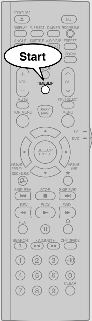Start TITMSLIP OPEN/CLOSE DISPLAY FL SELECT DIMMER PROGRESSIVE ANGLE SUBTITLE AUDIO/SAP FREEZE ZOOM VOL MUTE TOP MENU EASY NAVI MENU TV DVD SELECT/ ENTER INSTANT REPLAY QUICK MENU INSANT SKIP SKIP REV STOP SKIP FWD REV PLAY FWD REC SEARCH - ADJUST+ CHP DIVIDE T 1 2 3 +10 4 5 6 0 7 8 9 CLEAR