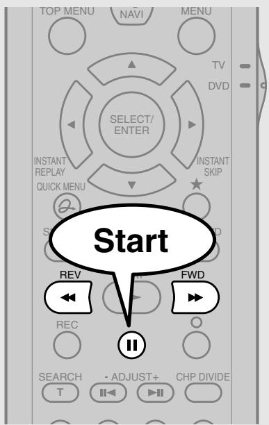 TOP MENU NAVI MENU TV DVD SELECT/ ENTER INSTANT REPLAY QUICK MENU INSTANT SKIP S Start REV FWD REC II SEARCH - ADJUST+ CHP DIVIDE T