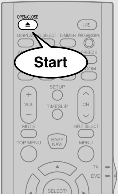 OPEN/CLOSE ▲ DISPLAY/SELECT DIMMER PROGRESSIVE AMOUNT FREEZE OOM SETUP VOL TIMESLIP CH MUTE INPUT SELECT TOP MENU EASY MENU MENU TV DVD SELECT/