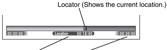 Locator (Shows the current location.) 00:00:00 Location 00:18:00 00:30:00
