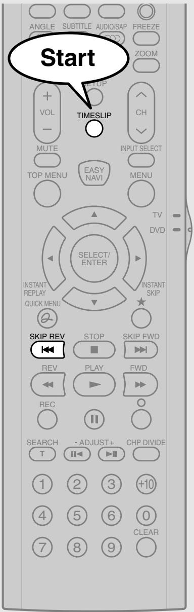Start + VOLT - TIMESLIP INPUT SELECT TOP MENU EASY NAVI MENU TV DVD SELECT/ ENTER INSTANT REPLAY QUICK MENU INSISTANT SKIP SKIP REV STOP SKIP FWD REV PLAY FWD REC O SEARCH - ADJUST+ T CHP DIVIDE 1 2 3 +10 4 5 6 0 7 8 9 CLEAR