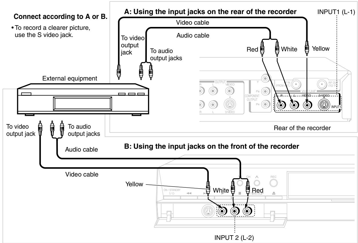 TOSHIBA D-R4 - Recording an external source - 1