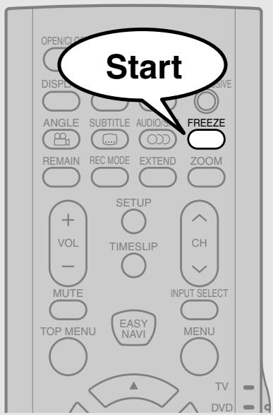 Start OPEN/LOCK DISPLAY ACTIVE ANGLE SUBTITLE AUDIO/ FREEZE REMAIN REC MODE EXTEND ZOOM SETUP VOL - TIMESLIP CH MUTE INPUT SELECT TOP MENU EASY NAVI MENU TV DVD