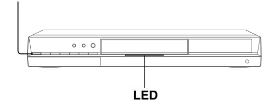 LED