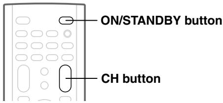 ON/STANDBY button CH button