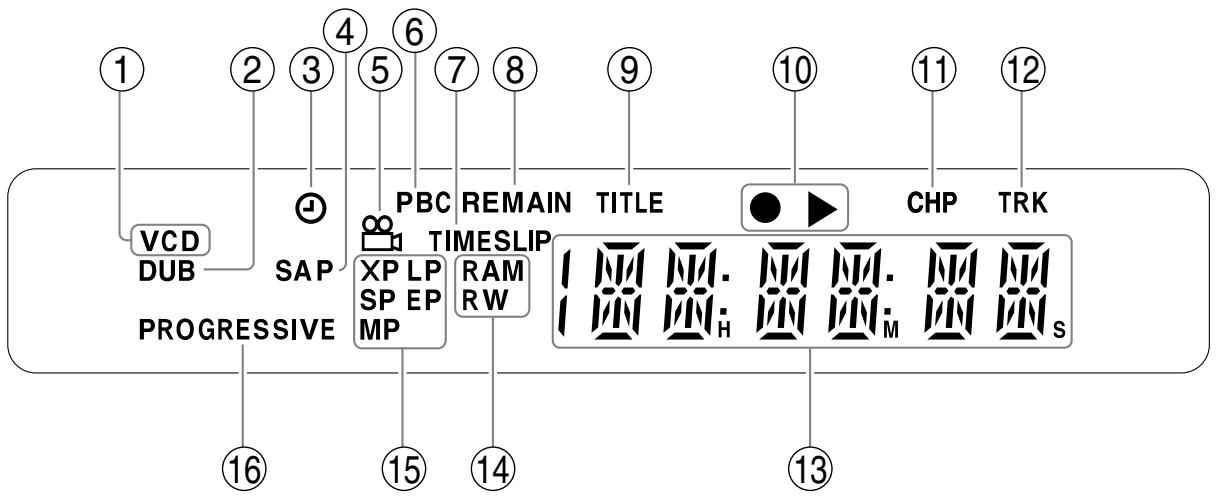 TOSHIBA D-R4 - Display - 1