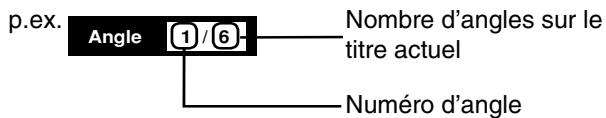 TOSHIBA HD-A3 - Pendant la lecture d'une scène enregistrée sous multiples angles (icône d'angle ( 📄 ) affichée sur le téléviseur et sur le panneau avant), appuyez sur ANGLE. - 1
