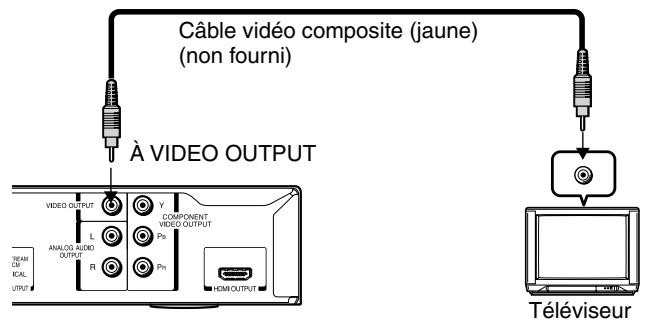 TOSHIBA HD-A3 - Via l'entrée VIDEO (jaune) - 1