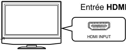TOSHIBA HD-A3 - C: Résolution - 2