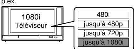 TOSHIBA HD-A3 - C: Résolution - 5