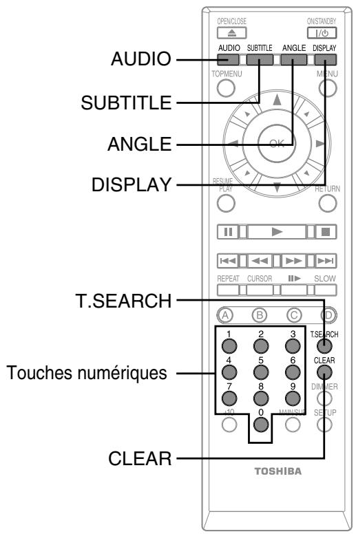TOSHIBA HD-A3 - Lecture (suite) - 1