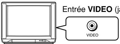 TOSHIBA HD-A3 - C: Résolution - 6