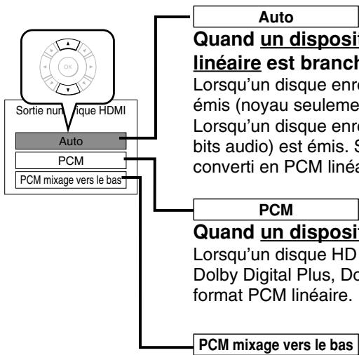 TOSHIBA HD-A3 - D: Sortie audio - 3