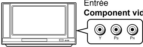 TOSHIBA HD-A3 - C: Résolution - 4