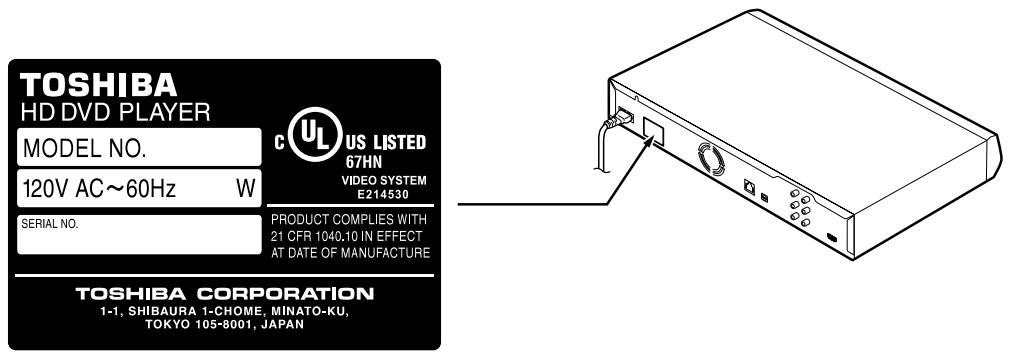 TOSHIBA HD-A3 - ATTENTION: - 1