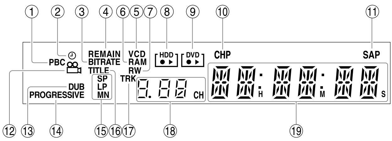 TOSHIBA RD-XS34 - Display - 1